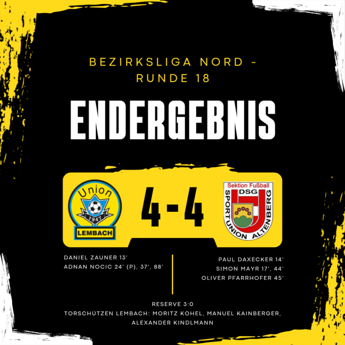 Endergebnis Altenberg_April 2026