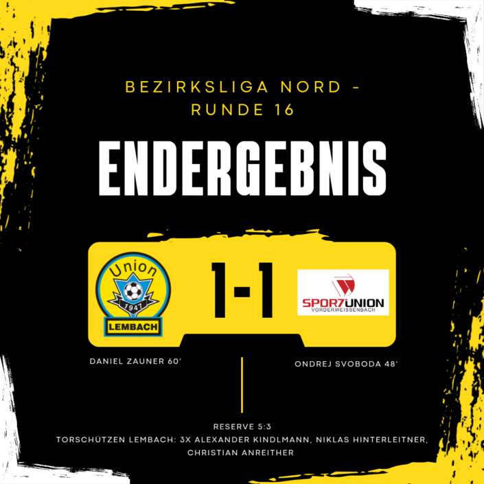 Endstand VWB_April 2026