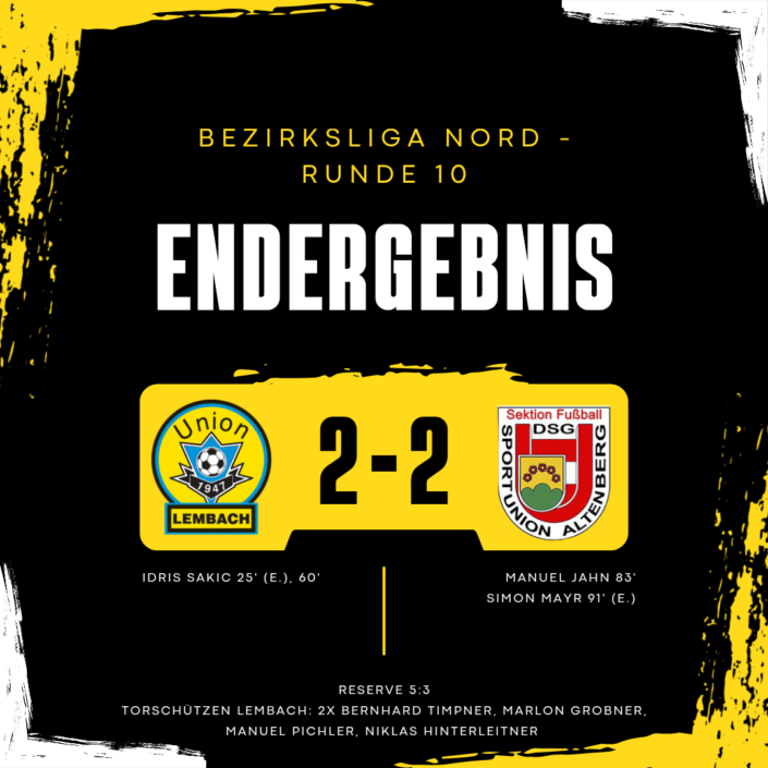 Endergebnis Altenberg_Oktober 2026